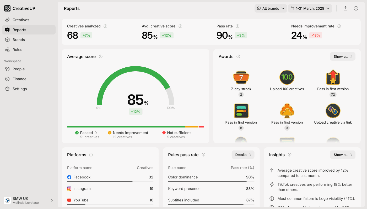 CreativeUP screenshot 4